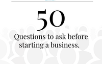 Business coaching and consulting  by Tina Wolfe Creative Business Solutions