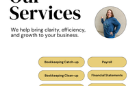 Payroll Services by Hayhoe Bookkeeping
