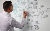 Running your business from your brain is exhausting. by Polished Biz Solutions | Business Systems Strategist
