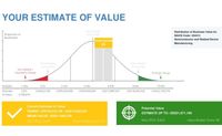 Company Valuation by LineShift Partners LLC