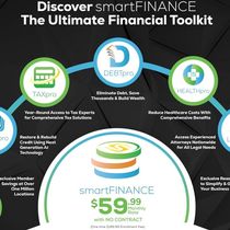 Smart Finance by Conectiv