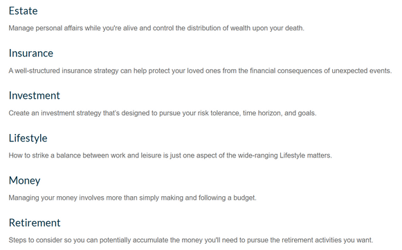 Comprehensive Financial Review by Forest Hills Financial Group