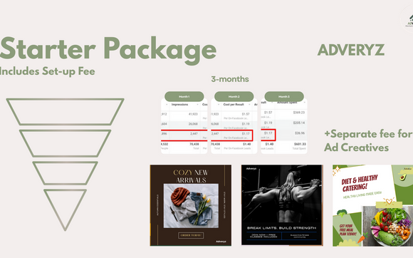 Meta (Facebook & Instagram) Ads – Strategy-Led Management by Claravall Media