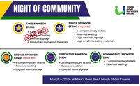 Nonprofit Prospectus by Young Adult Survivors United