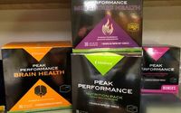 Peak Performance Pack by Total Health & Wellness
