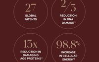 Vivix - Fight aging at the cellular level  by Amy B. Smith — Wellness Partnerships