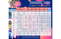 Camps-at-a-Glance by Camp NAC