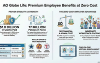 Premium Employee Benefits at Zero cost by Real Estate Agent & Health & Life Insurance Agent