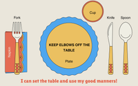 Spring Break Table Manners Etiquette Class by Etiqueta Excellence Manners