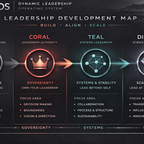 DLOS™ Profile Review by DLOS™ / Red2Black Profits 
