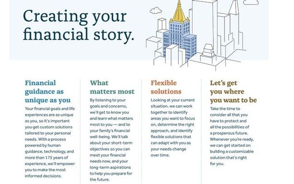 Financial Planning by New York Life