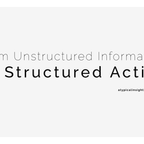 AI Workflow Automation (Text & Communication) by Atypical Insights
