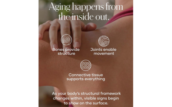 What if supporting your bones was just as important - or more - as supporting your skin? by Beauty and Wellness with Ellen