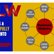 Fully Loaded Websites | For Contractors & Service Pros by Fully Loaded Web: Digital Marketing Services for Contractors Plus. 