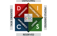 Maxwell Certified DISC Consultant by HeartCry Life Coaching & Wellness