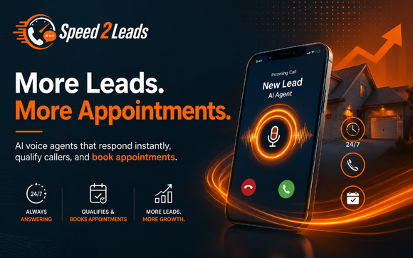 Never Miss Another Lead Call by Speed2Leads 