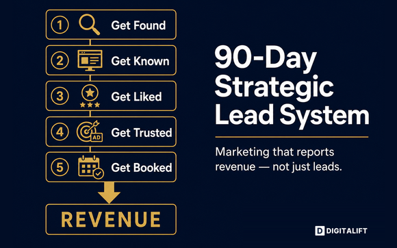 90-Day Strategic Lead System by Digitalift