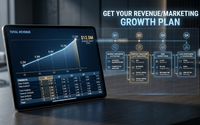 Marketing Growth Plan by Digital Marketing All