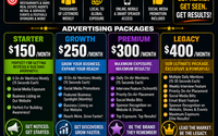 Radio Advertising by Music Dreams USA Radio