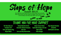 Stabilizing Services  by Hope Beyond Overdose