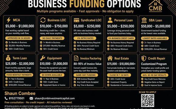  Business Funding Options Available! by CMB Property Solutions LLC