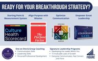 Coaching Services by 4th Figure