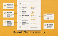 Brand Clarity Snapshot by UrBrand Studio