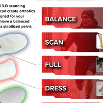 Custom Stabilizing Foot Orthotics  by Lakeshore Chiropractic Group
