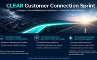 CLEAR Customer Connection Sprint by Jarecki BCC - Architect of dreams. Engineer of results.