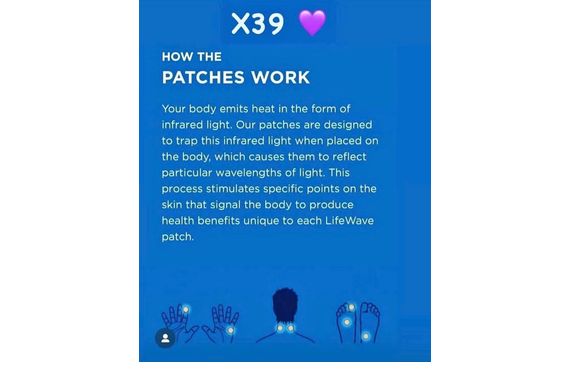 How Do Lifewave Patches Work? by  Helping People Thrive Through Health, Hope & Financial Education