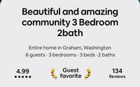 Airbnb Services  by Divhome