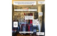 Closet Organization by WIT Group - Organize