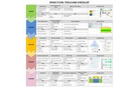 Six Sigma DMAIC flow, tools, and checklist by Finley Efficient Solutions LLC