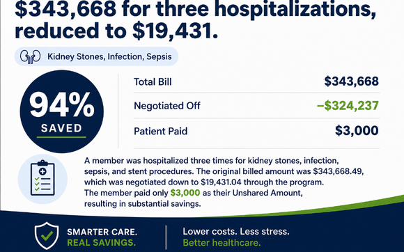 Does your care team negotiate like this? by Catalyst Insurance Group