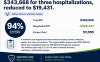 Does your care team negotiate like this? by Catalyst Insurance Group