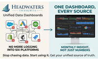 Custom Dashboards and Monthly Analytics Reporting by Headwaters Insights