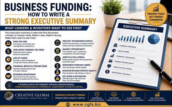 Business Funding: How to Write a Strong Executive Summary by Creative Global Funding Services Inc.