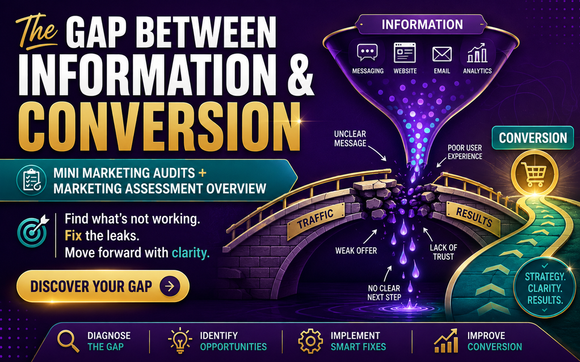 Marketing Gap Assessment by The Marketing Consultant of Maryland, Authority Architect | Marketing Strategist 