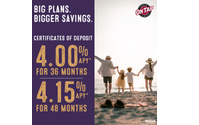 Certificate Accounts by On Tap Credit Union