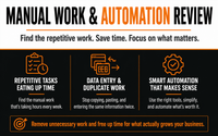 Manual Work & Automation Review by Business Process Improvement Consultant