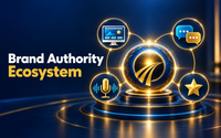 Brand Authority Ecosystem by De Boone Consulting
