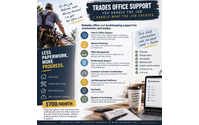 Contractors & Trades: Get the Office Side Off Your Plate by Nikki's Office 