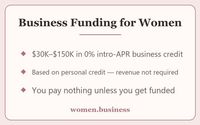Business Funding by Women.Business