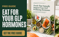 Natural GLP Food Guide by Your Health 180- Metabolic Mentor