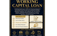 Business Funding by Alicia Clark Funding LLC