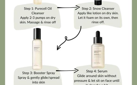 Riman K-beauty  by - Korean K-beauty skincare- & THREE International GLPTHREE 