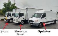 Location Lighting equipment and Crew for Film/TV Projects by Danny Boy Services LLC