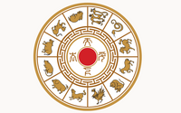 Business Strategy Destiny (Saju) Readings by Chabot Business Solutions