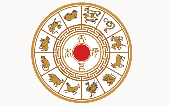 Business Strategy Destiny (Saju) Readings by Chabot Business Solutions
