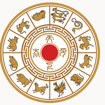 Business Strategy Destiny (Saju) Readings by Chabot Business Solutions